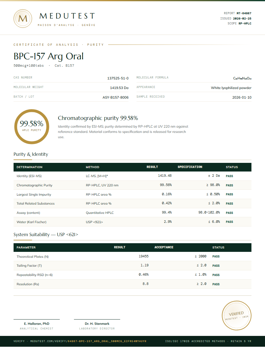 BPC-157 Arg Oral Purity Test Report by Medutest